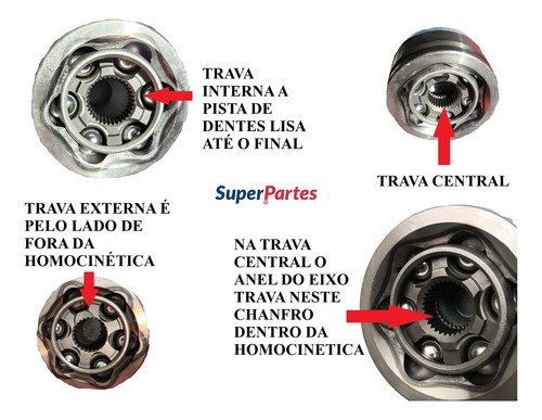 Junta Homocinética Renault Kangoo 1.6 2000/2011 C/abs 21x22